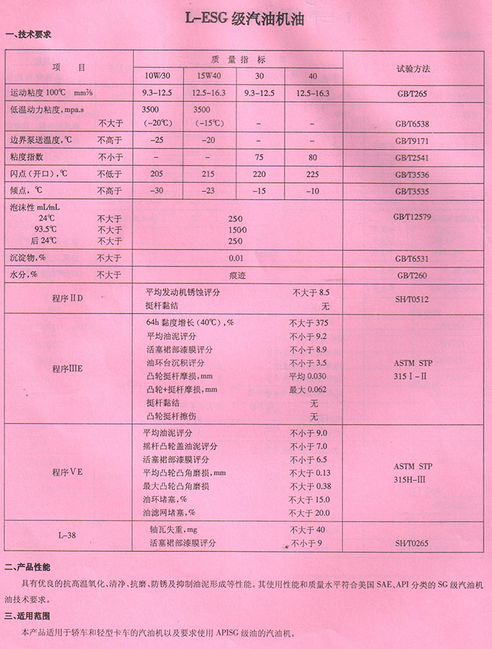 LESG級汽油機(jī)油